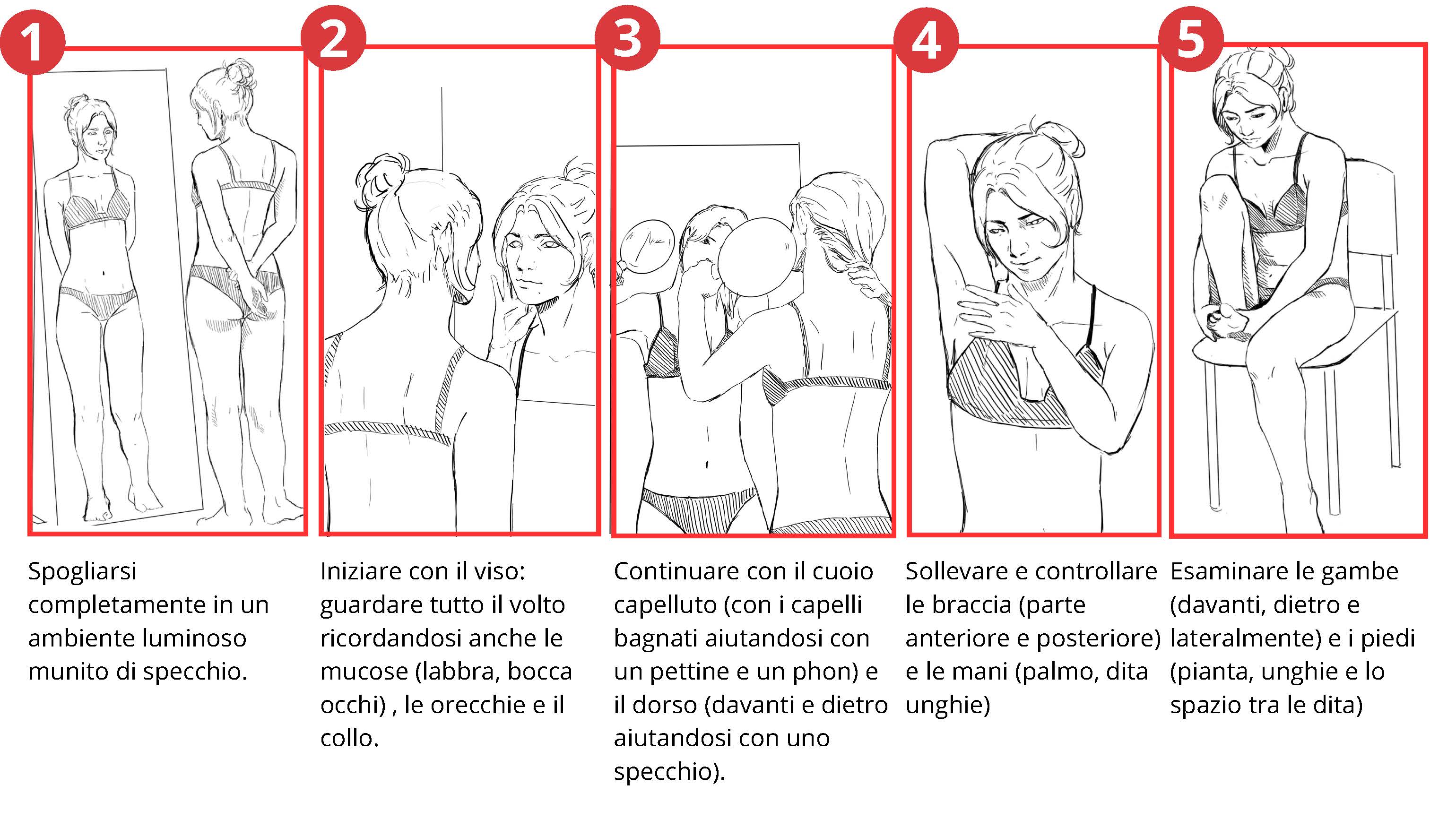 Schema autoesame della pelle in 5 step
